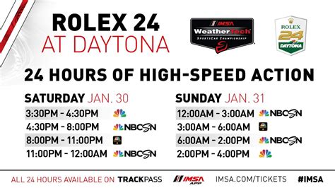 rolex 24 at daytona 2017 tv schedule|24h daytona 2024.